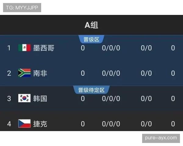 突尼斯2026世界杯阵容预测及出线形势分析 突尼斯2026世界杯阵容预测及出线形势分析